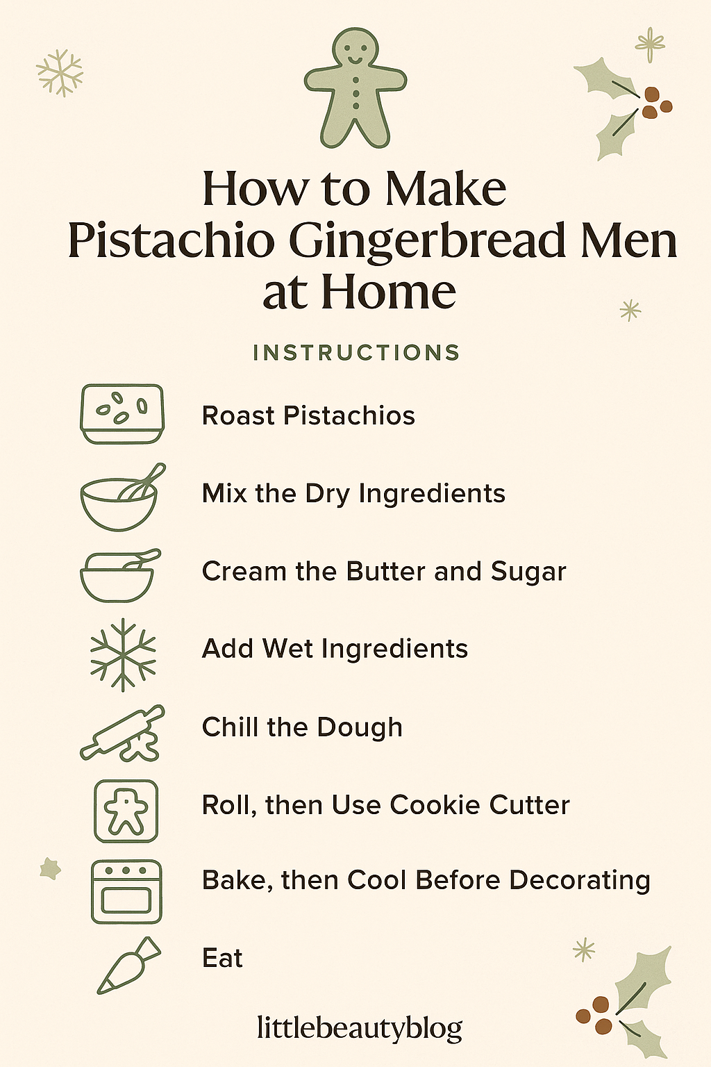 how to make pistachio gingerbread men at home infographic