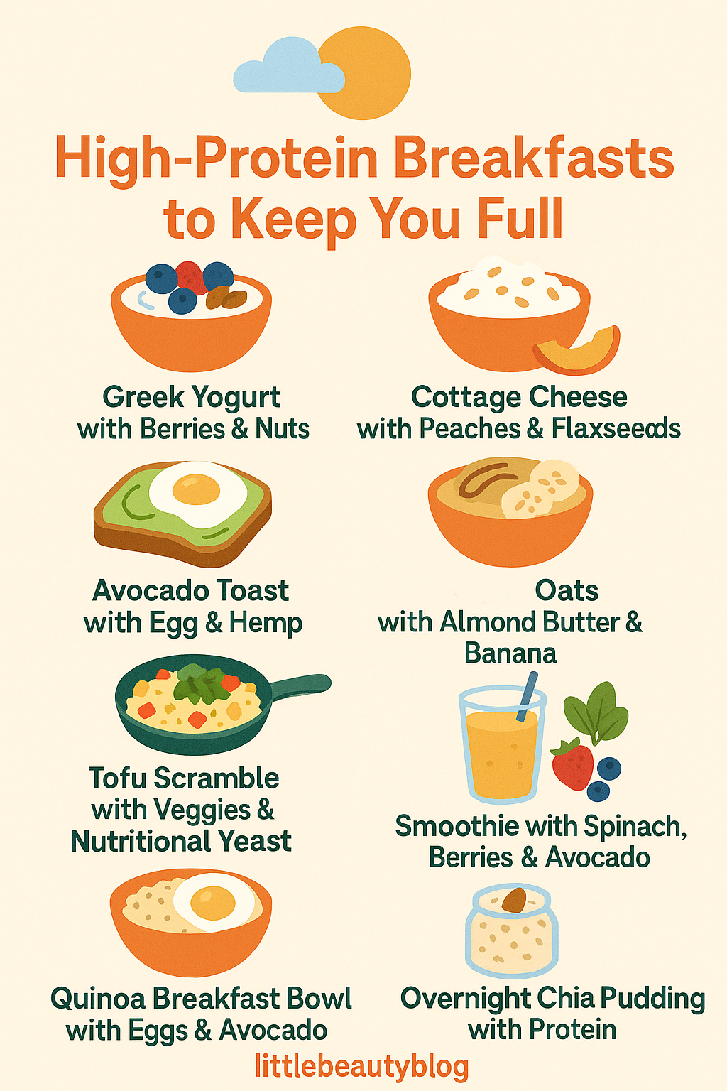 high protein breakfasts to keep you full infographic