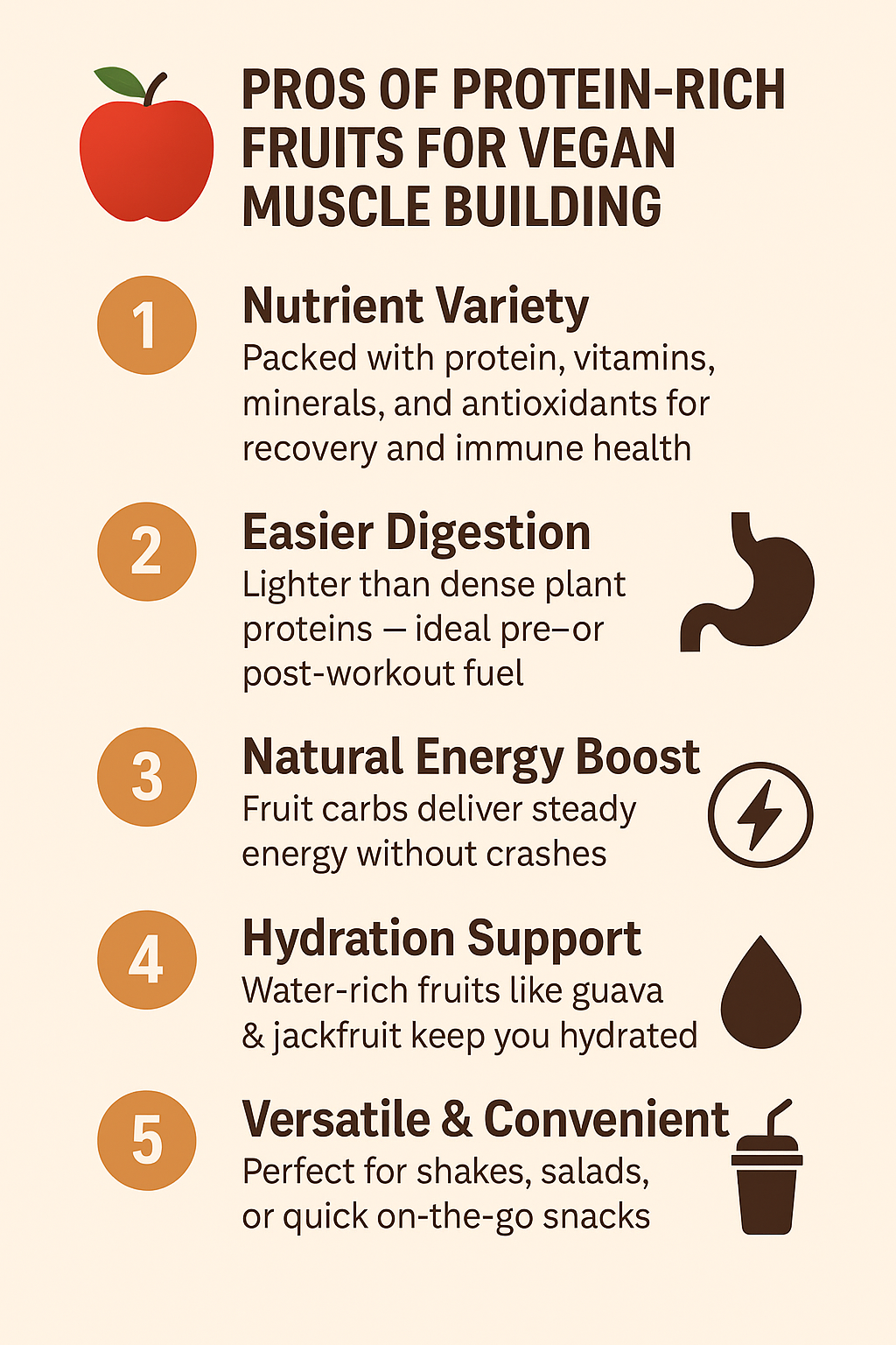 Best Fruits with Protein for Vegan Muscle Building: Natural Ways to Boost Strength and Recovery 3 Pros of protein rich fruits for vegan muscle building infographic